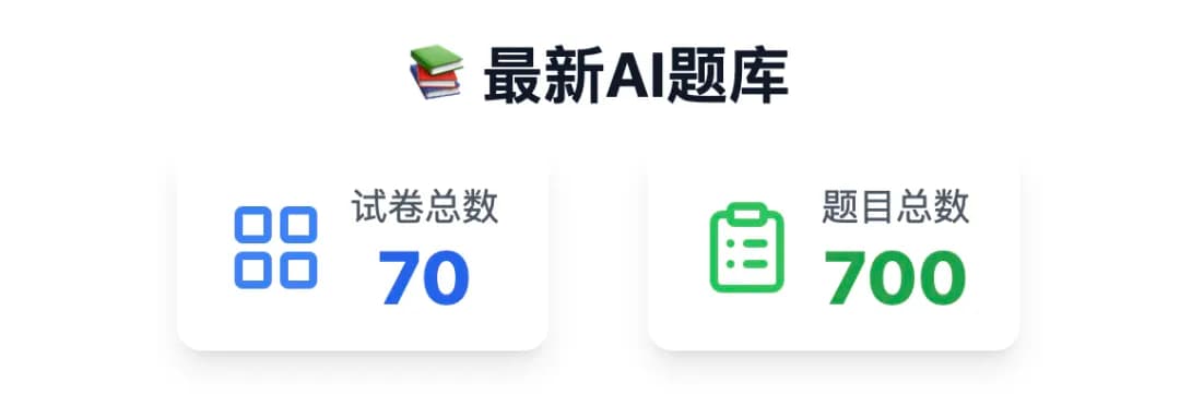 AI Practice Question Bank with DeepSeek Exercises