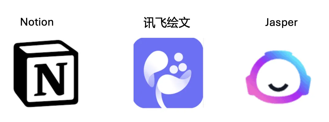 讯飞绘文公众号和小红书一键发送助手预览
