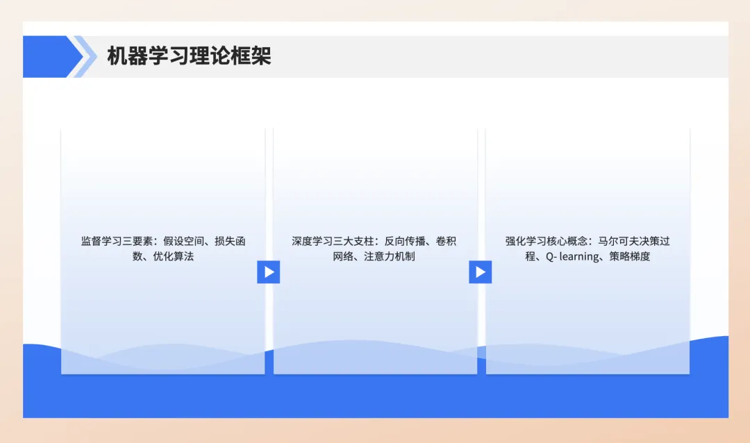 DeepSeekR1满血版使用预览