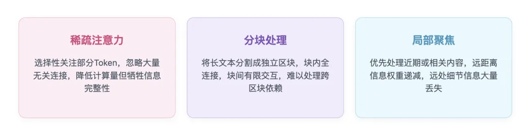 DeepSeek接入这个智能体后能够吞下整本书了预览