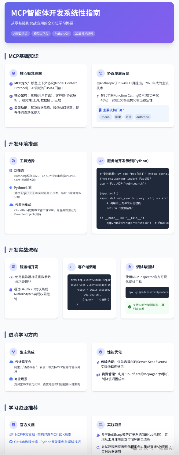 DeepSeek减少胡说检索验证操作截图 15预览