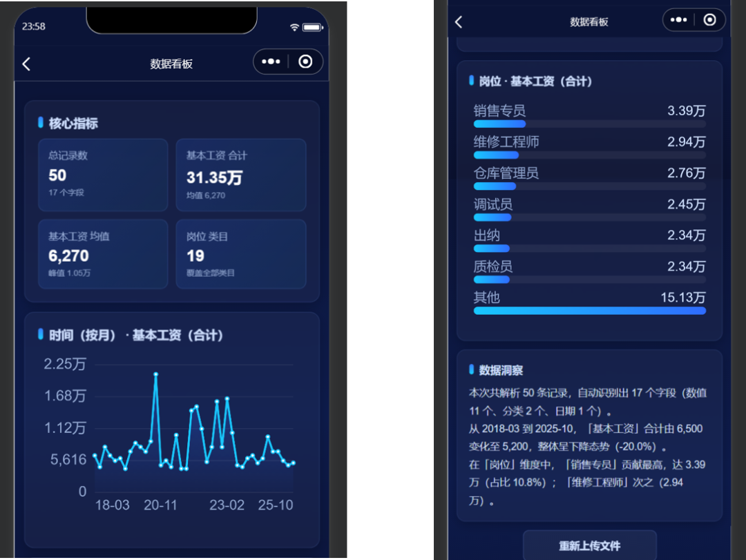 最新混元Hy3,DeepSeek-V4-Pro,Qwen3.7-Max实测,谁才是性价比之王?