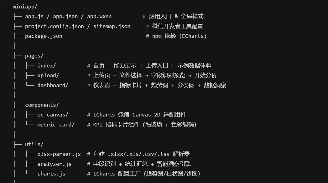最新混元Hy3,DeepSeek-V4-Pro,Qwen3.7-Max实测,谁才是性价比之王?