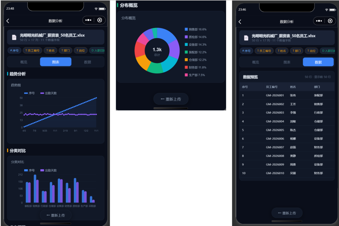 最新混元Hy3,DeepSeek-V4-Pro,Qwen3.7-Max实测,谁才是性价比之王?