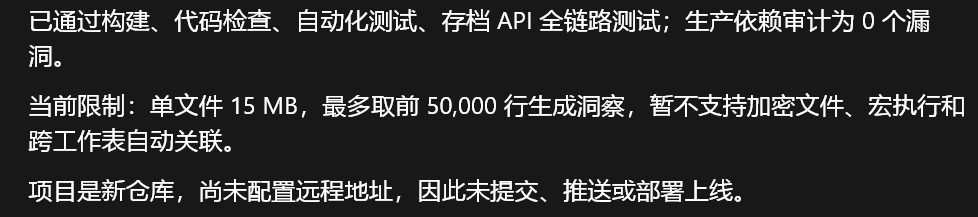 GPT-5.6 接入 Codex,实测结果炸裂!