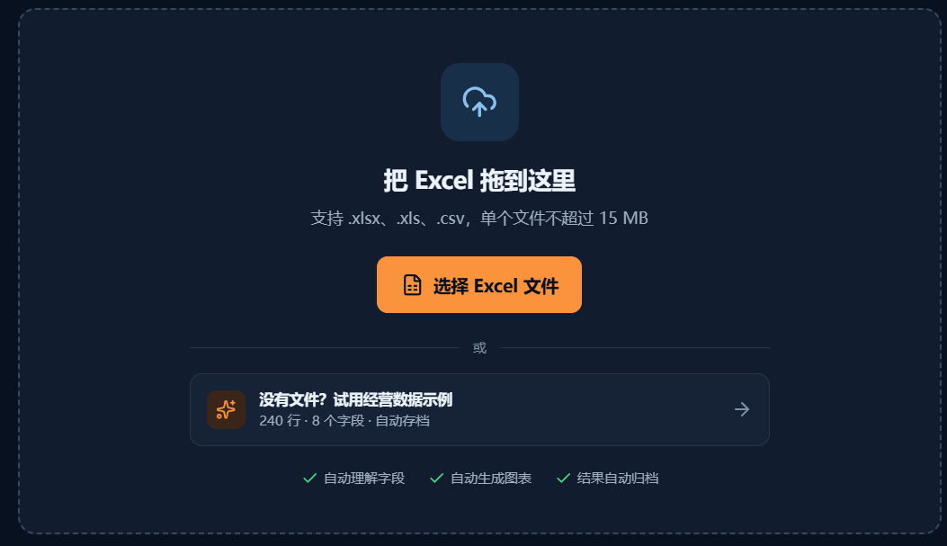 GPT-5.6 接入 Codex,实测结果炸裂!