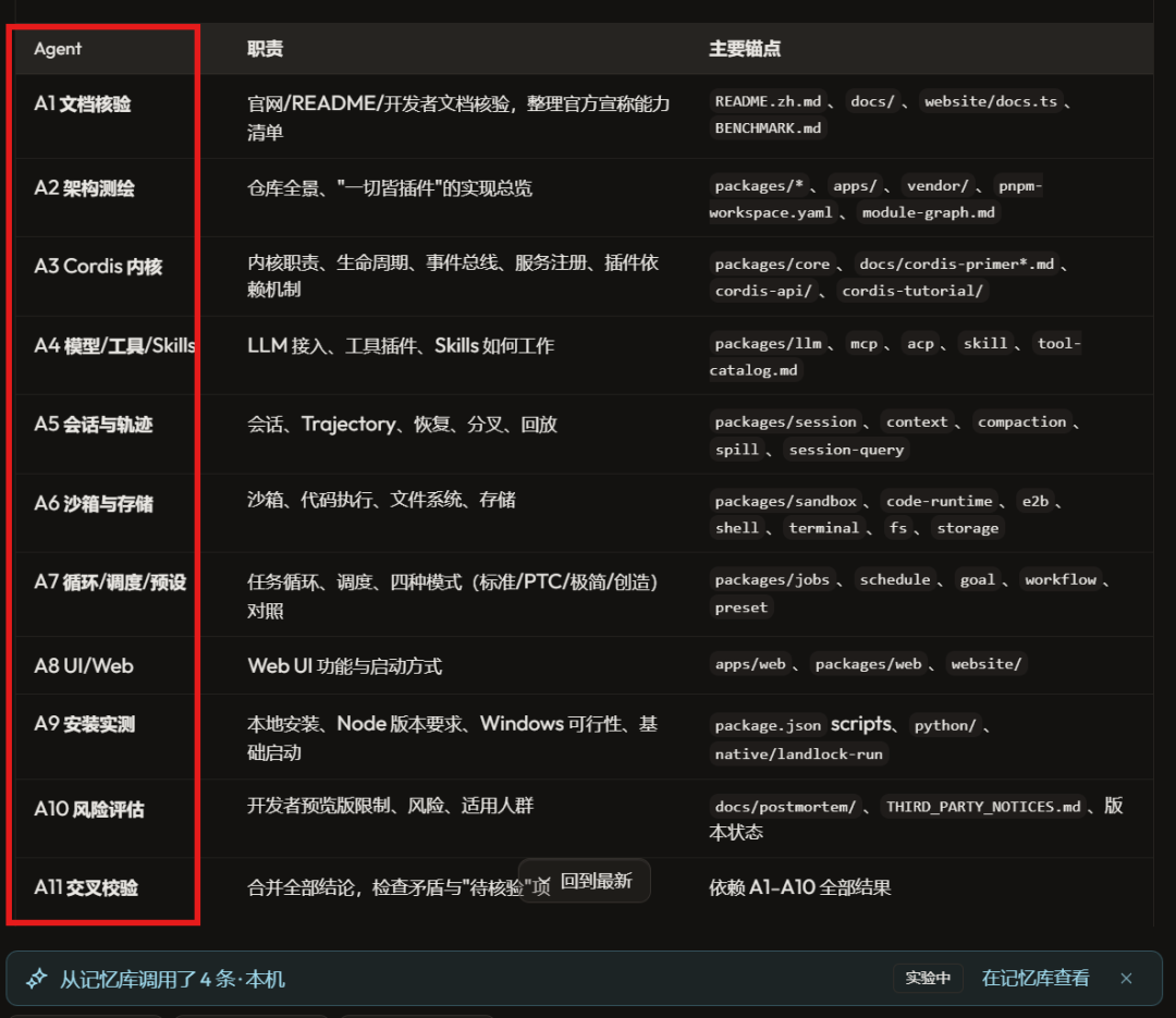 自己会进化的Agent来了：用它20分钟拆解 DeepSeek Harness 整个项目！