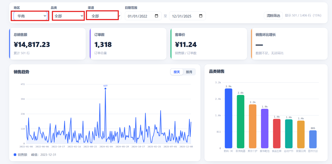 自己会进化的Agent来了：用它20分钟拆解 DeepSeek Harness 整个项目！