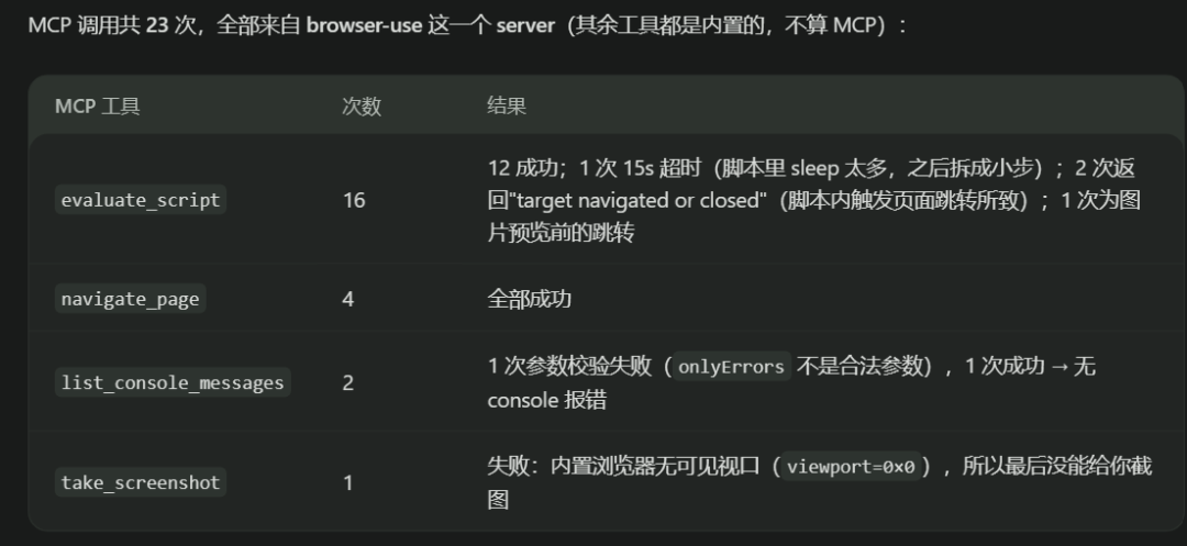 最新Qoder实测：Qwen3.8-Flash 直接用，我顺手做了个微信文件搜索神器！